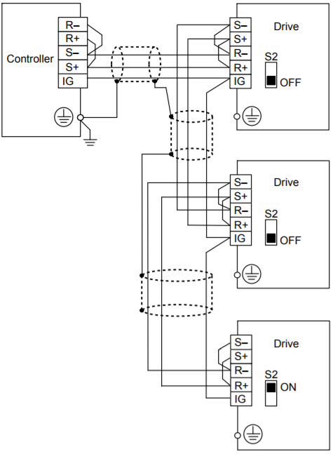 Bacnet Ms Tp Modbus Rs Apogee And Metasys Communication Wiring Recommended Shield